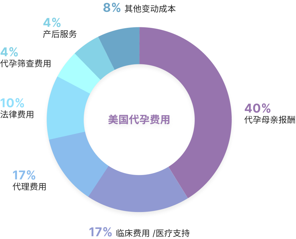 b7ff23180fc883d35d9cf2a88233f1e.png